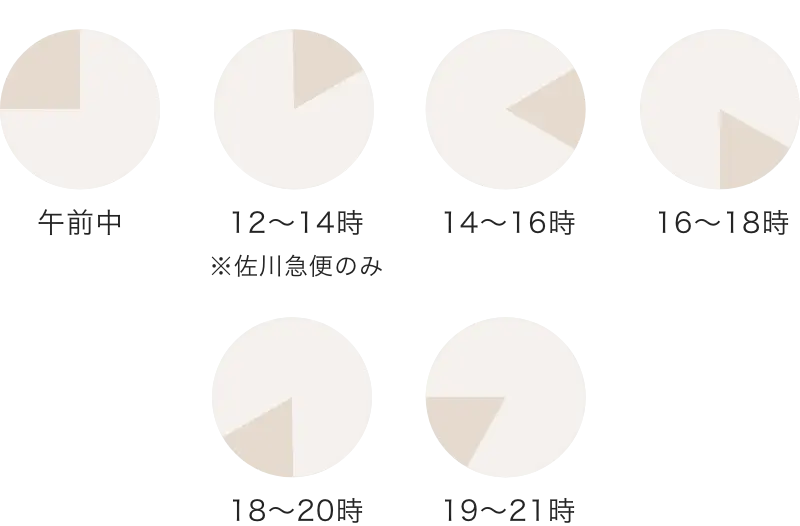 配送指定時間一覧